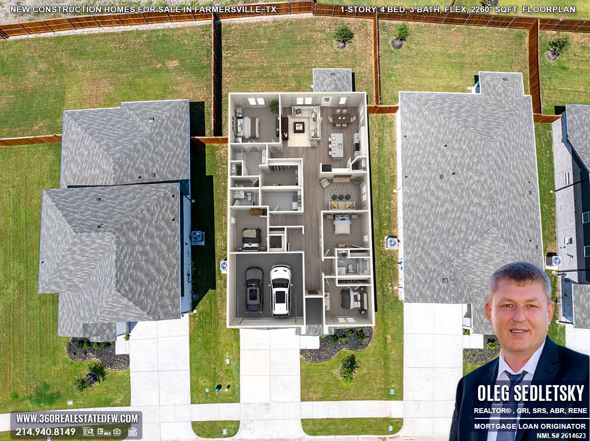 Exceptional new construction homes for sale in Farmersville, Texas. 1-Story, 4 Bed, 3 Bath, Flex, 2260 sqft, Covered Patio, 2 Car Garage